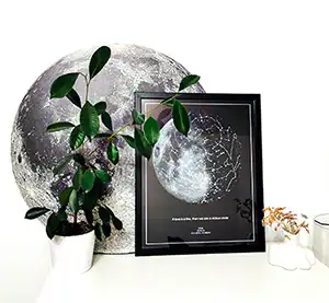 Карта звездного неба в определенную дату подарок