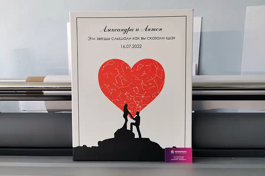 Карта звездного неба подарок