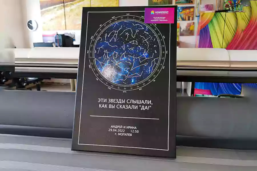 Карта звездного неба в интерьере